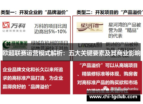 欧超联赛运营模式解析:五大关键要素及其商业影响 欧超联赛运营模式解析:五大关键要素及其商业影响