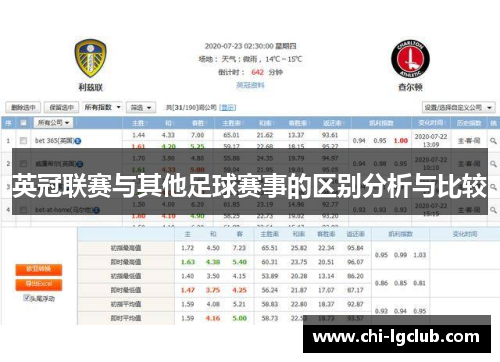 英冠联赛与其他足球赛事的区别分析与比较