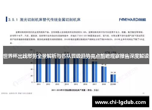 世界杯出线形势全景解析与各队晋级趋势亮点前瞻观察报告深度解读