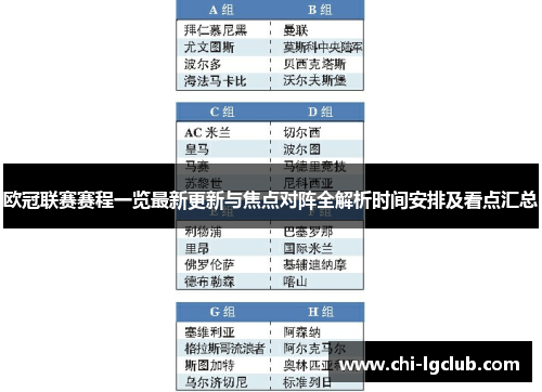 欧冠联赛赛程一览最新更新与焦点对阵全解析时间安排及看点汇总