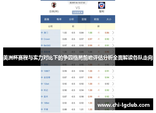 美洲杯赛程与实力对比下的争四格局前瞻评估分析全面解读各队走向