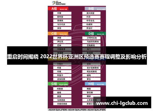 重启时间揭晓 2022世界杯亚洲区预选赛赛程调整及影响分析 重启时间揭晓 2022世界杯亚洲区预选赛赛程调整及影响分析