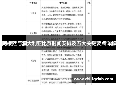 阿根廷与澳大利亚比赛时间安排及五大关键要点详解 阿根廷与澳大利亚比赛时间安排及五大关键要点详解